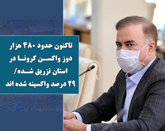 تاکنون حدود 480 هزار دوز واکسن کرونا در استان تزریق شده/ 29 درصد واکسینه شده اند